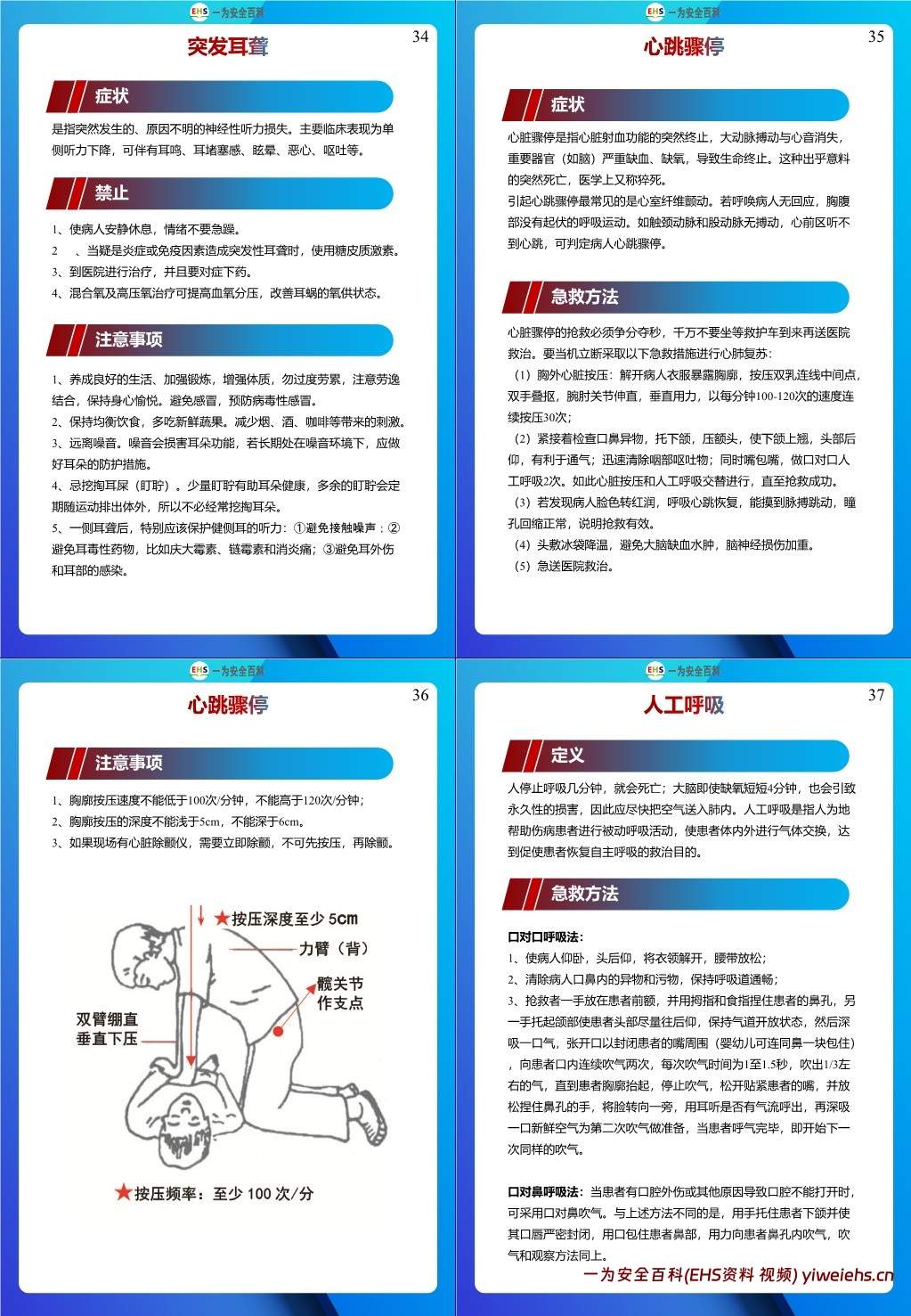 【PPT】个个会应急!2025安全月应急处置急救手册,人手一份!
