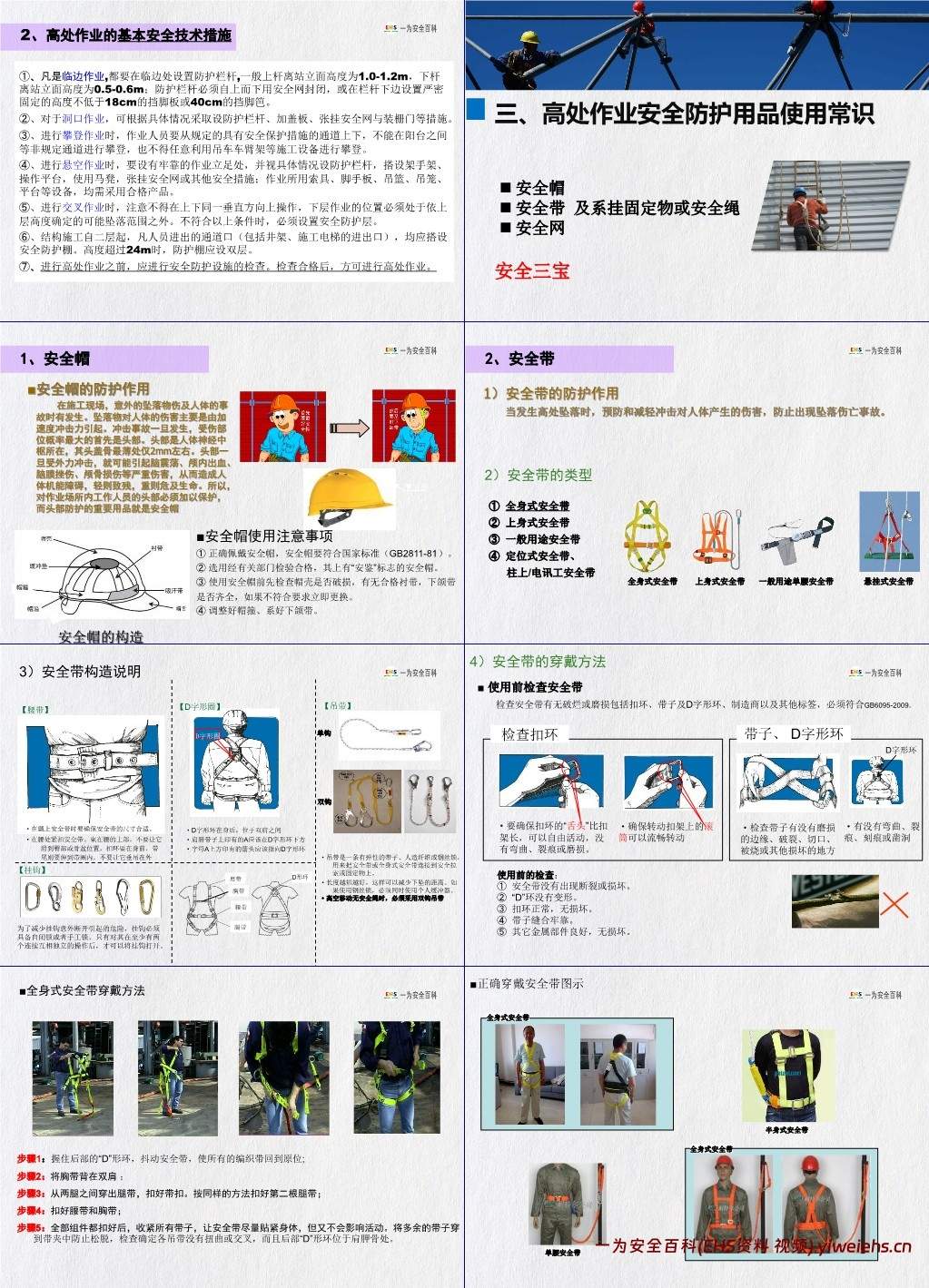 【PPT】高处作业安全详细讲解培训