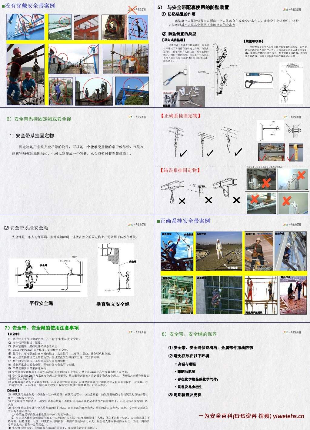【PPT】高处作业安全详细讲解培训