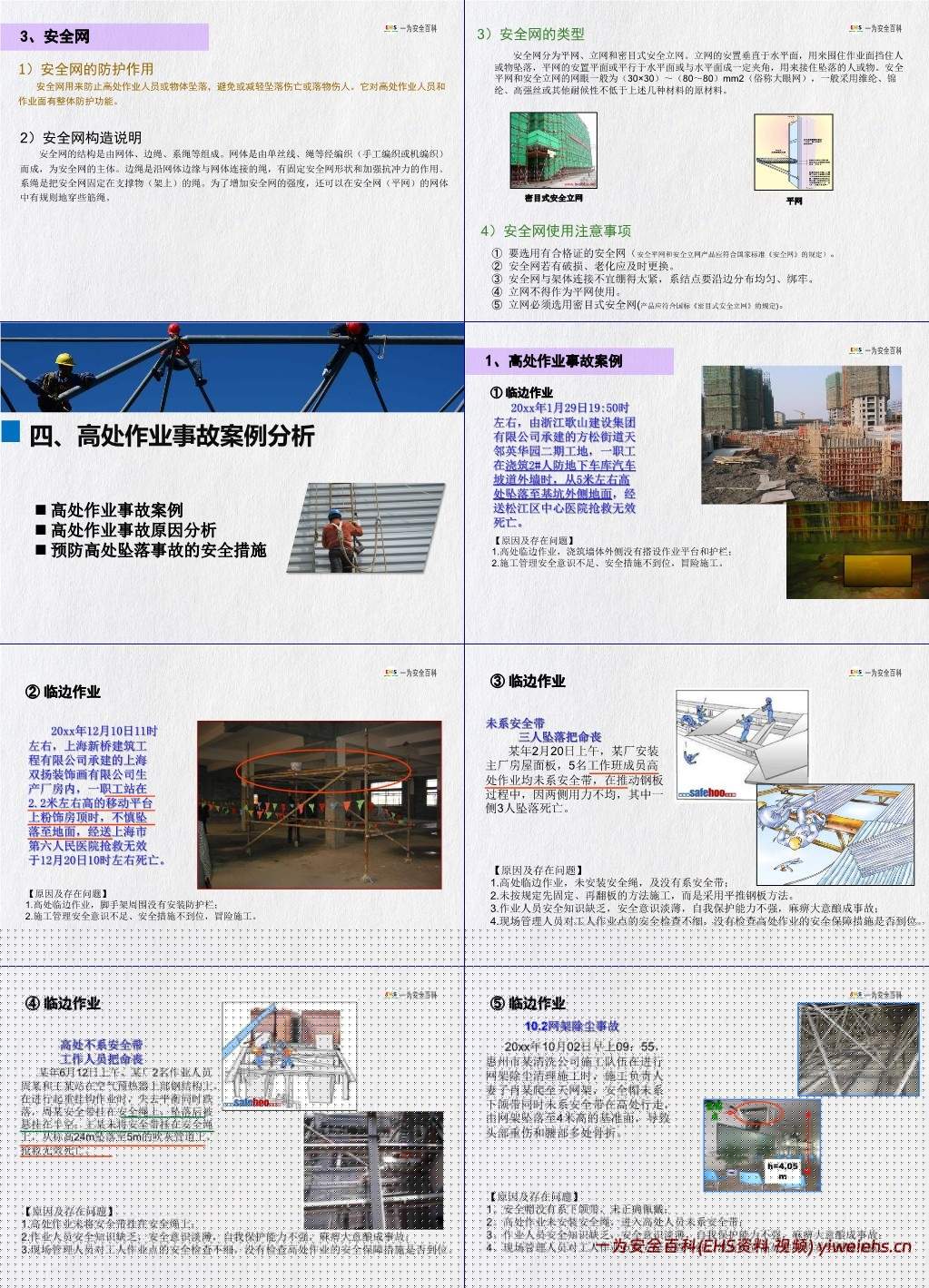 【PPT】高处作业安全详细讲解培训