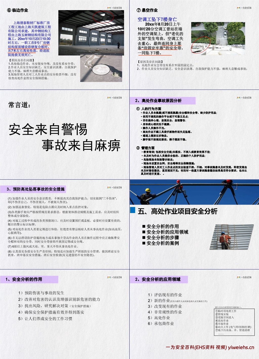 【PPT】高处作业安全详细讲解培训
