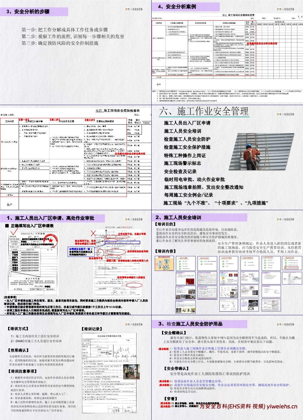 【PPT】高处作业安全详细讲解培训