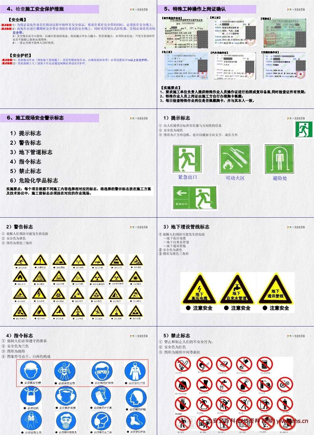【PPT】高处作业安全详细讲解培训