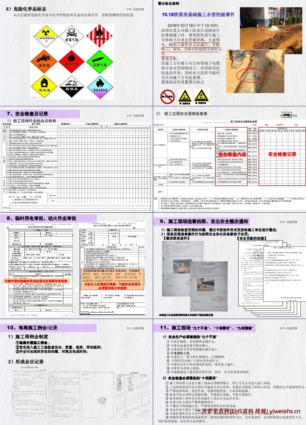 【PPT】高处作业安全详细讲解培训