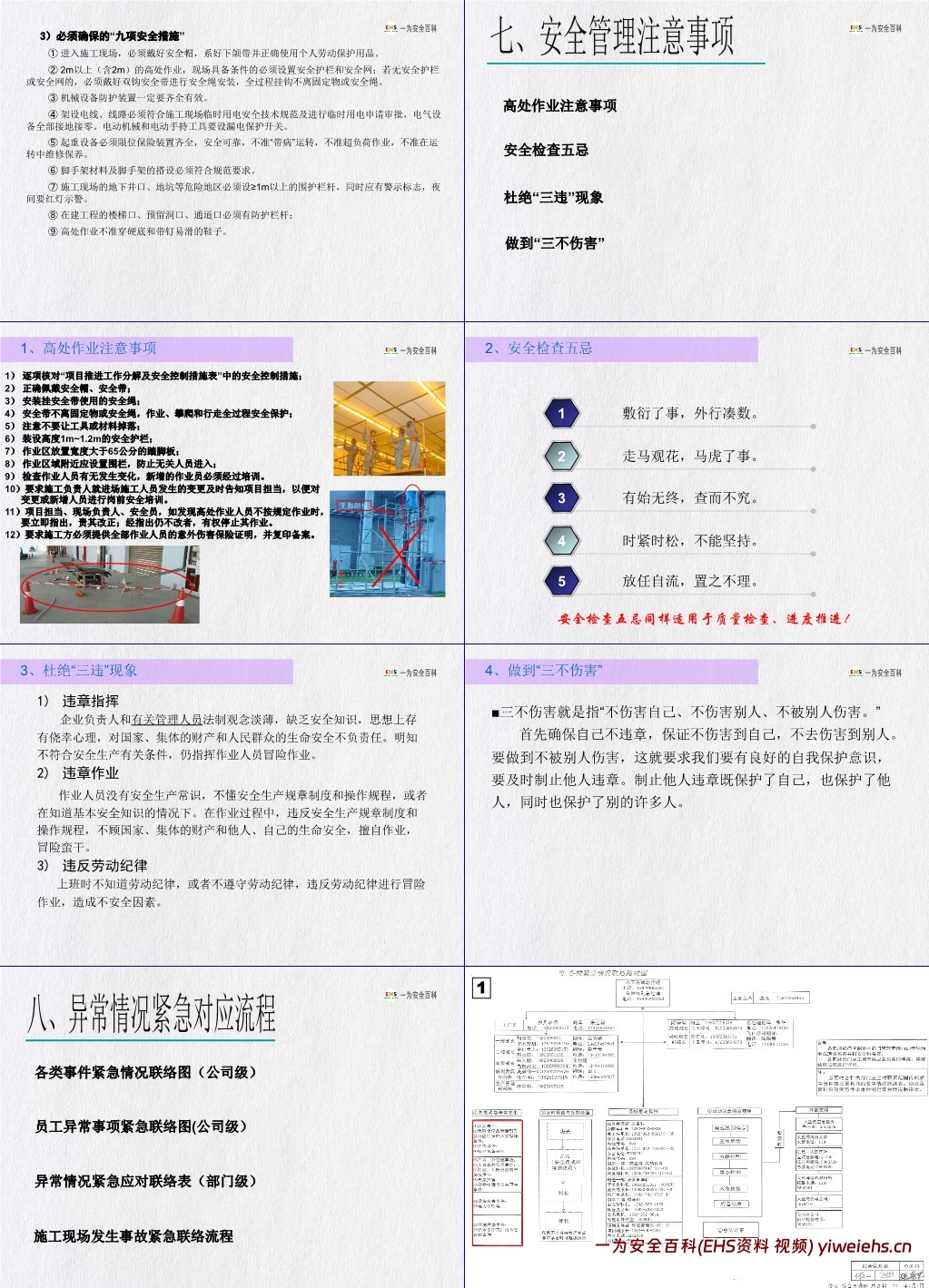 【PPT】高处作业安全详细讲解培训