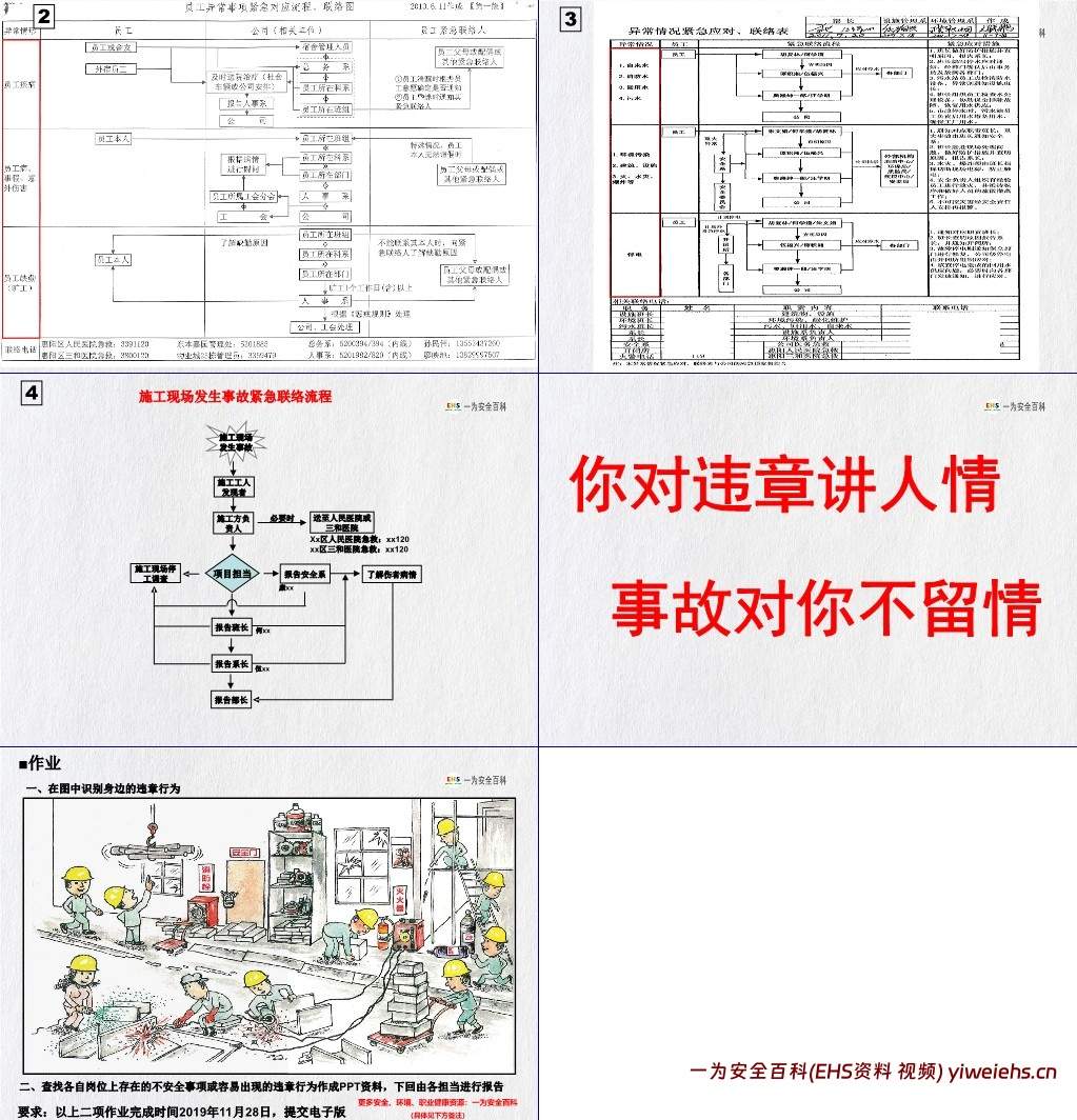 【PPT】高处作业安全详细讲解培训