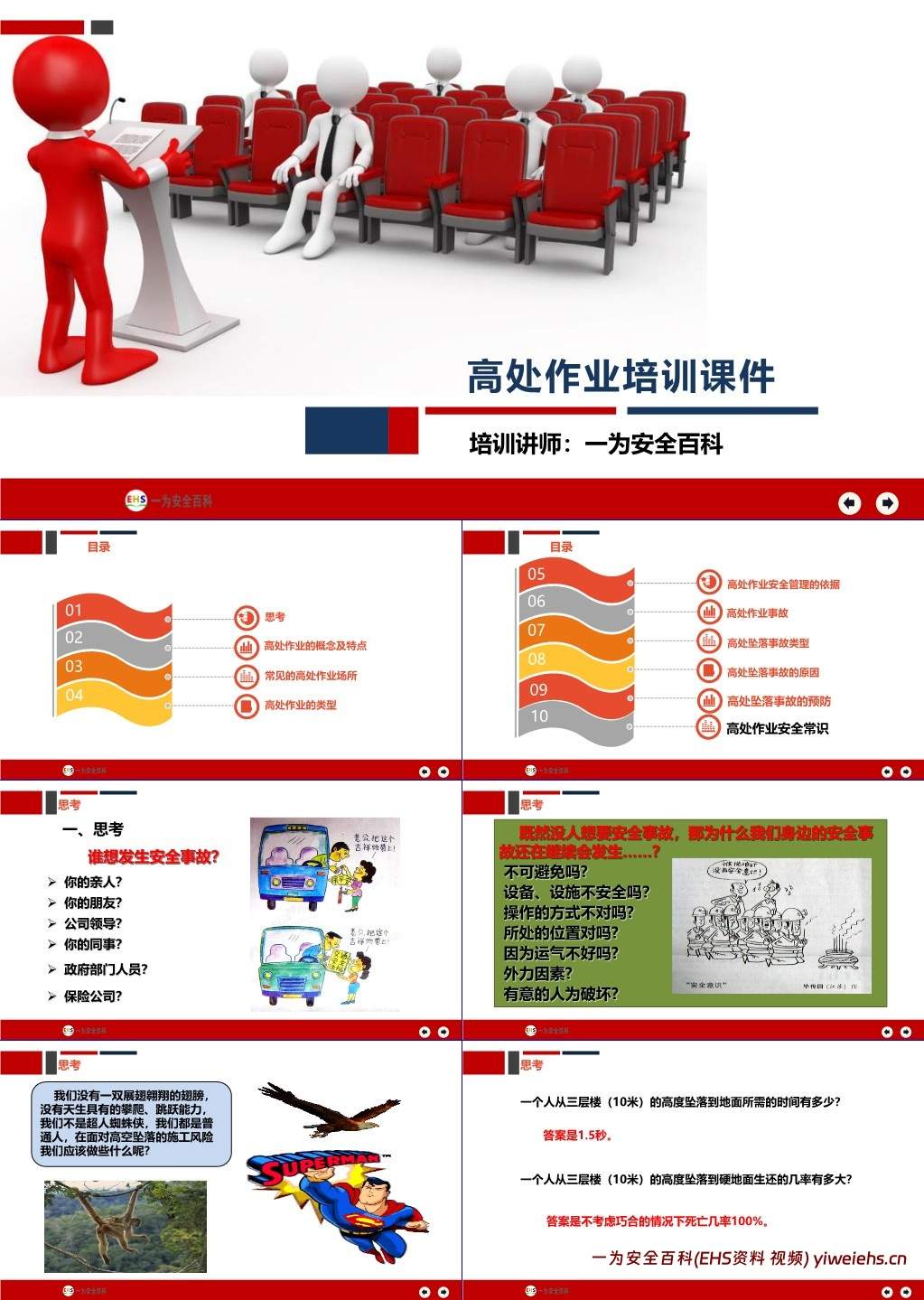 【PPT】高处作业安全培训课件