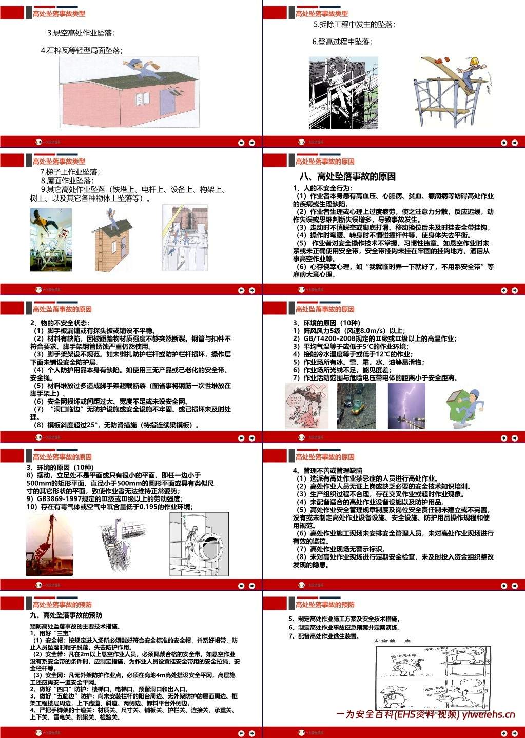 【PPT】高处作业安全培训课件