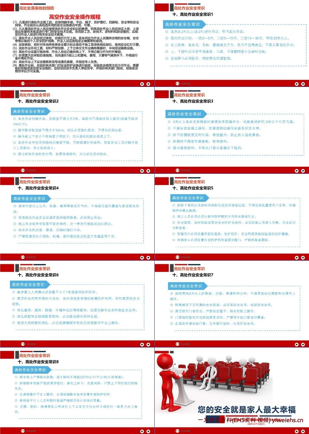【PPT】高处作业安全培训课件