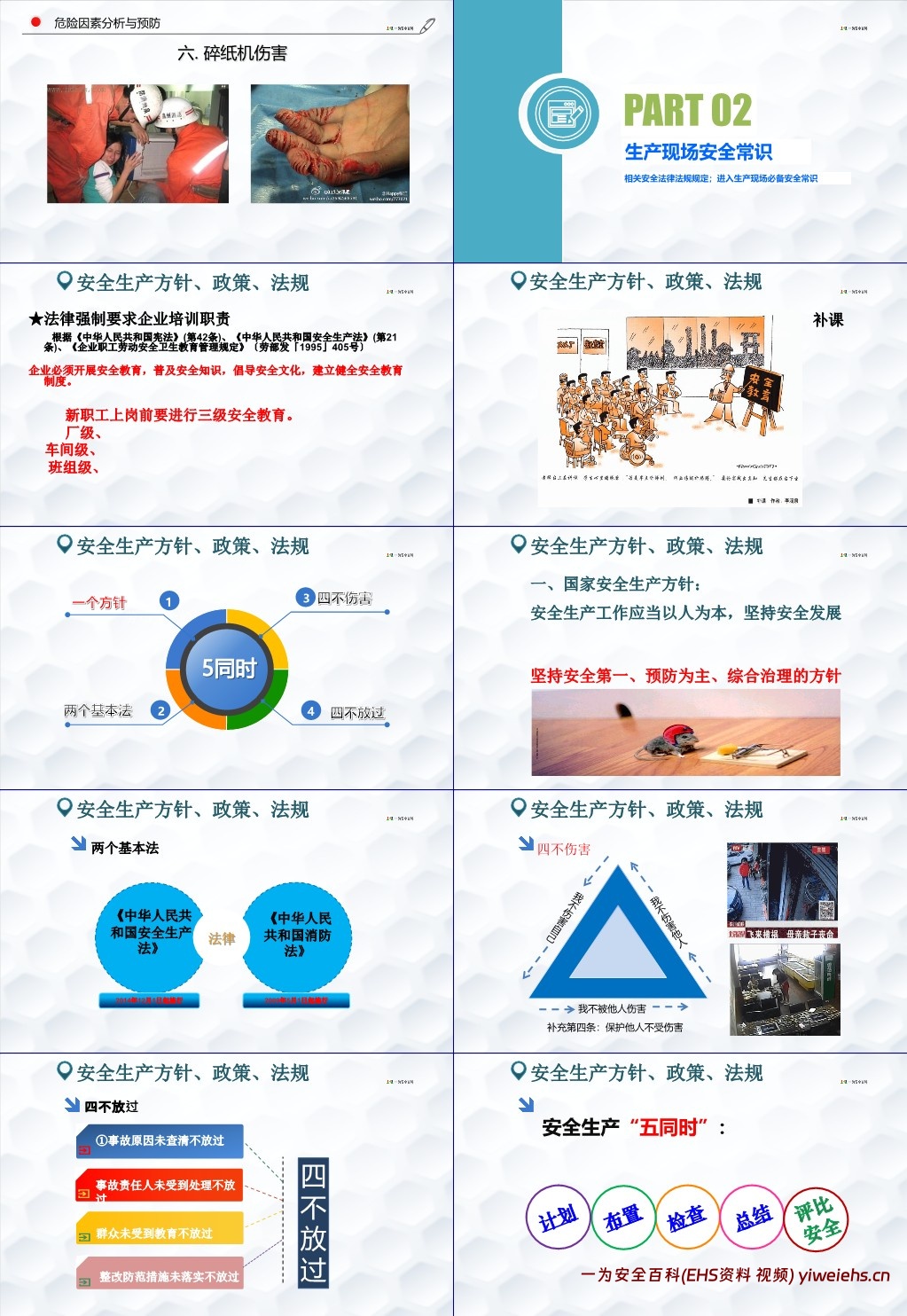 【PPT】附件新员工入职安全培训,实用版!