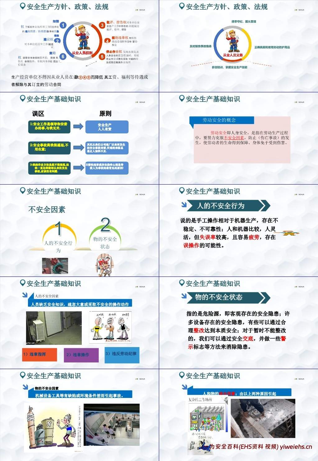 【PPT】附件新员工入职安全培训,实用版!