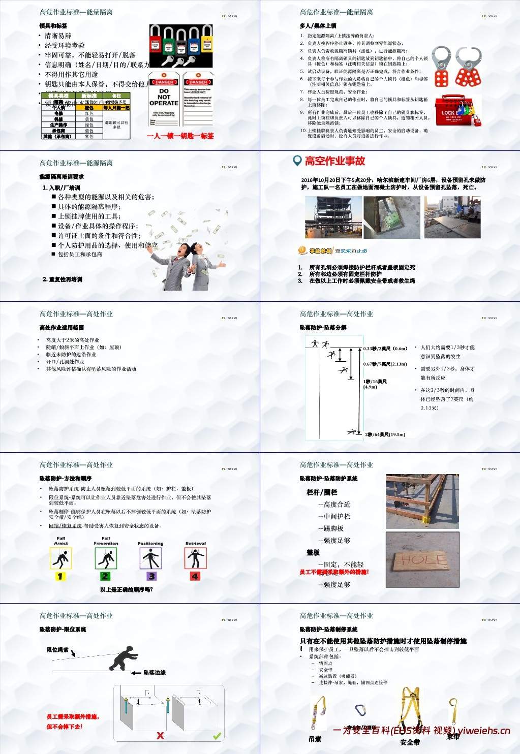 【PPT】附件新员工入职安全培训,实用版!