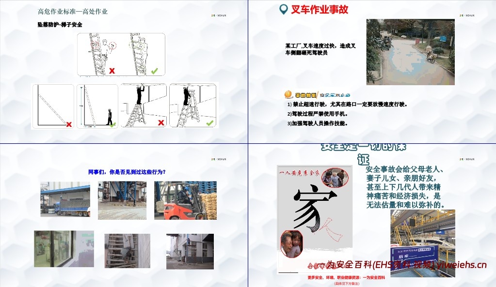 【PPT】附件新员工入职安全培训,实用版!