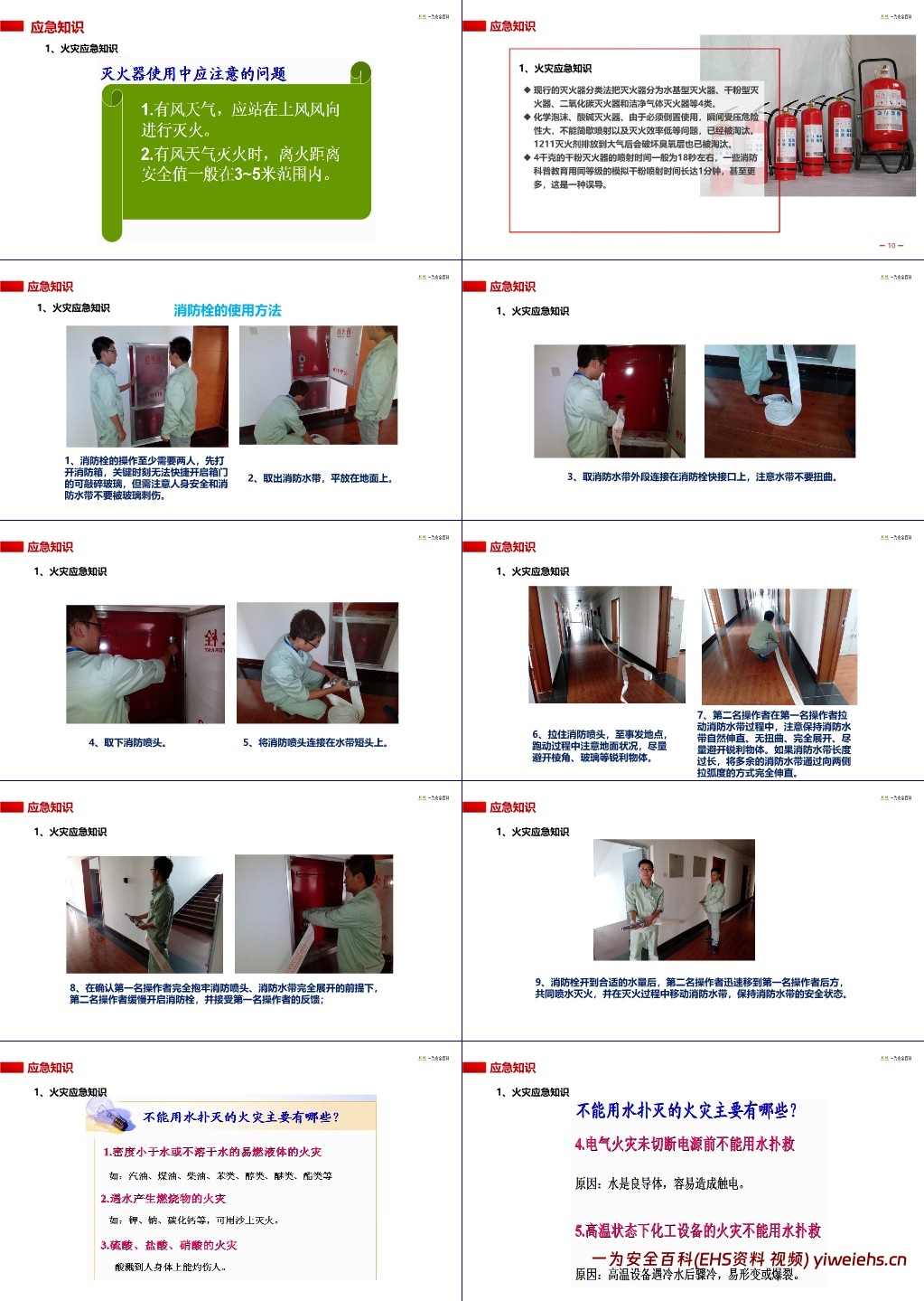 【PPT】附件夏季高温安全生产培训