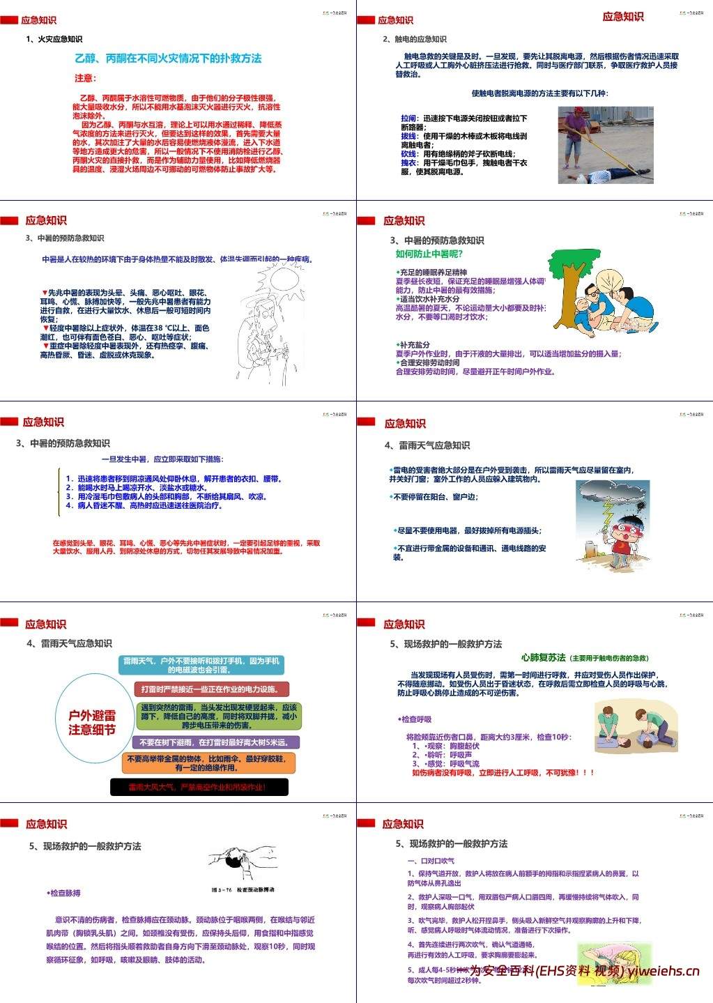 【PPT】附件夏季高温安全生产培训