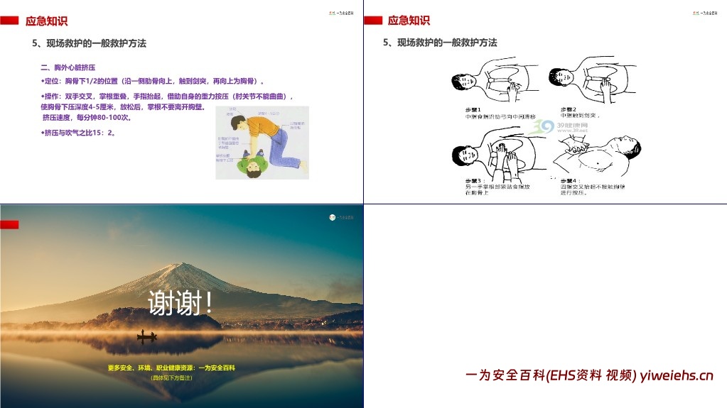 【PPT】附件夏季高温安全生产培训