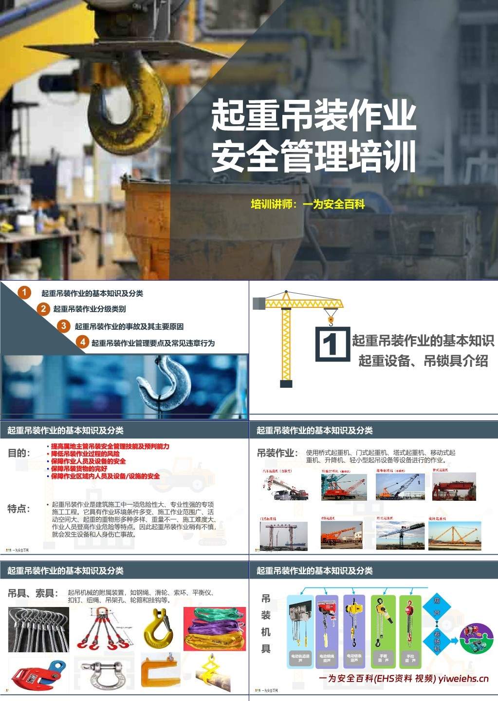 【PPT】附件起重吊装作业安全管理培训