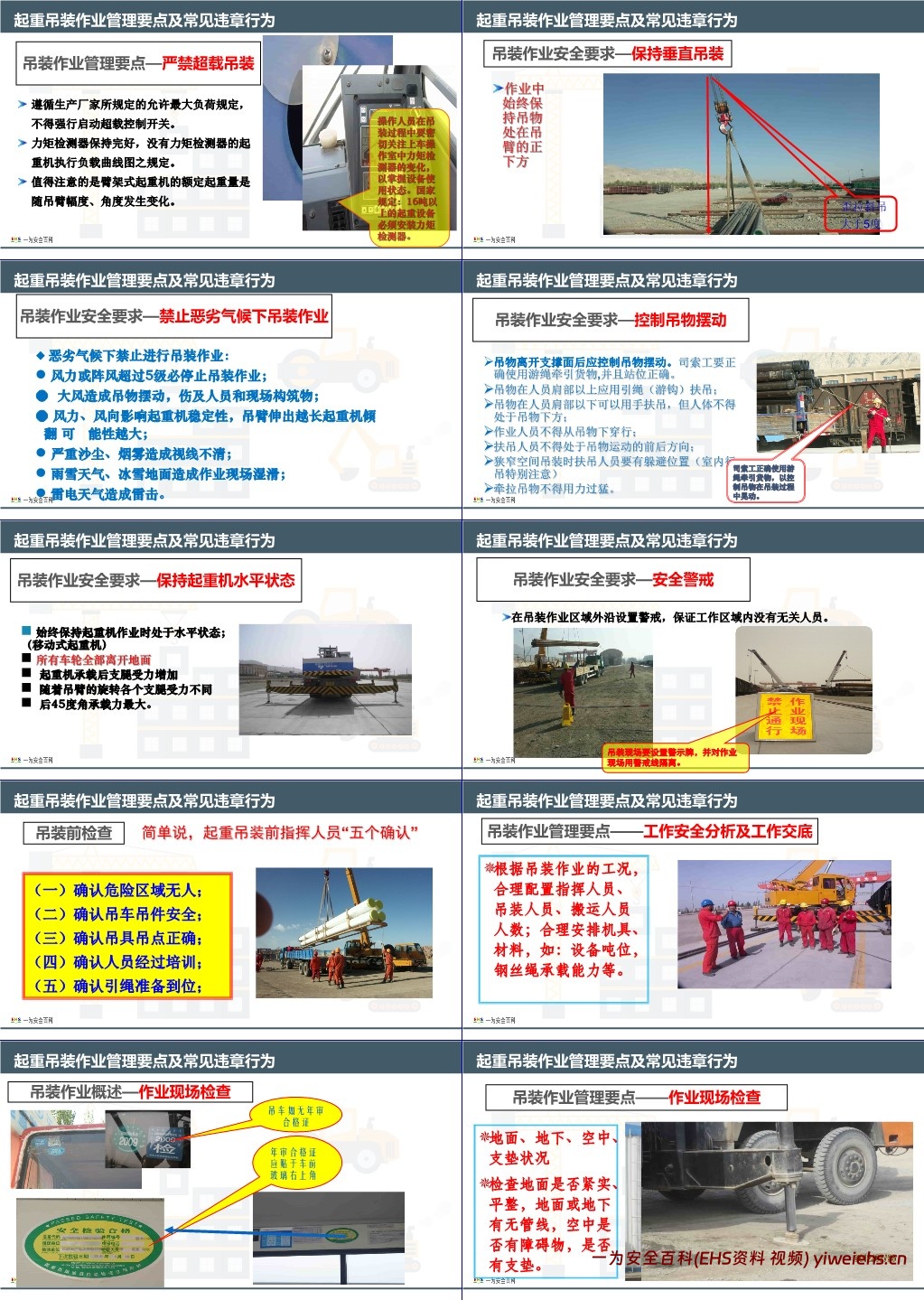 【PPT】附件起重吊装作业安全管理培训