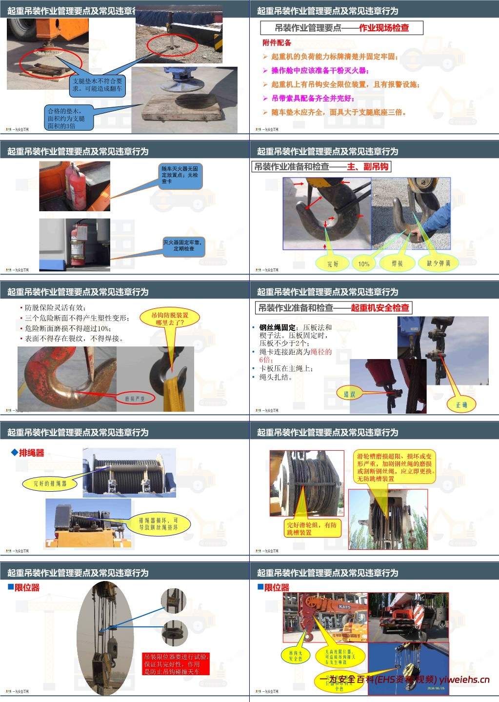 【PPT】附件起重吊装作业安全管理培训