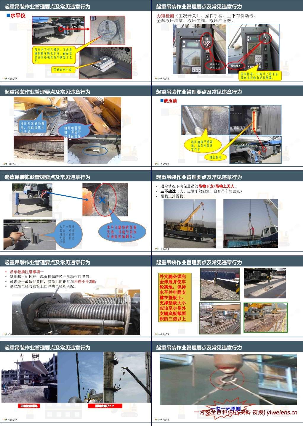 【PPT】附件起重吊装作业安全管理培训