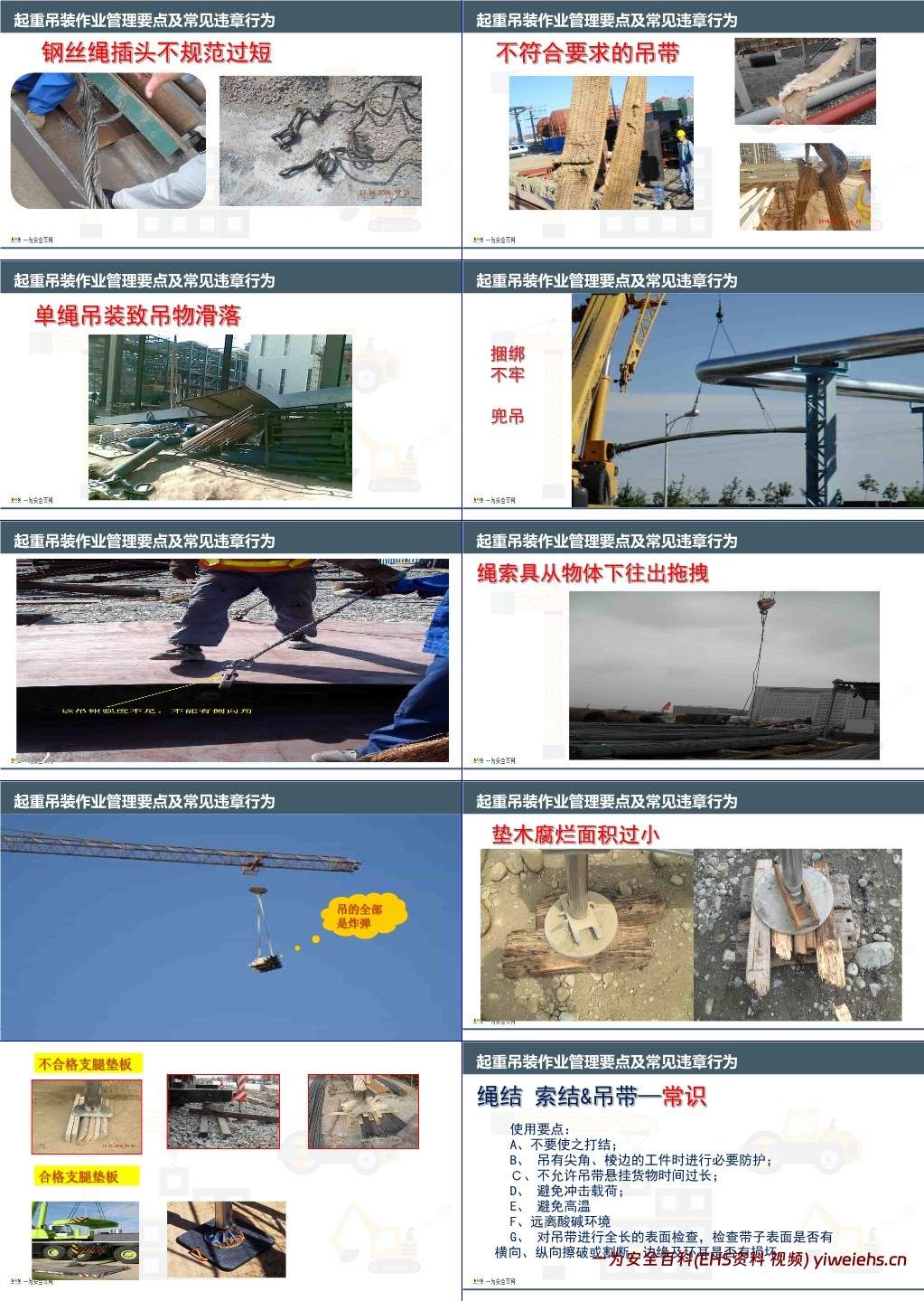 【PPT】附件起重吊装作业安全管理培训