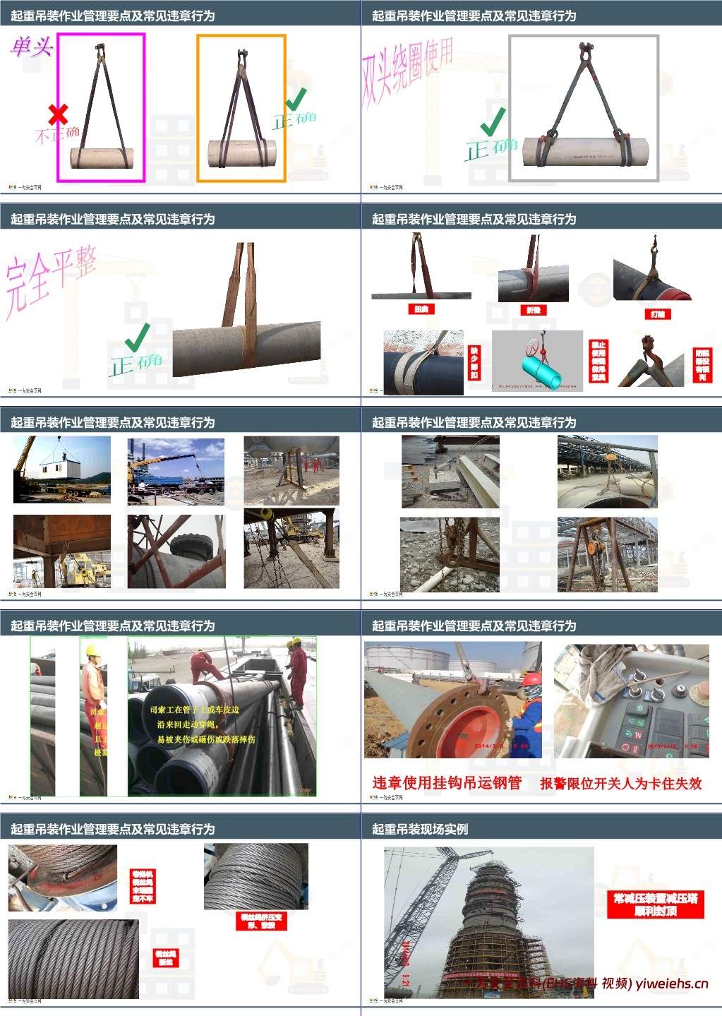 【PPT】附件起重吊装作业安全管理培训