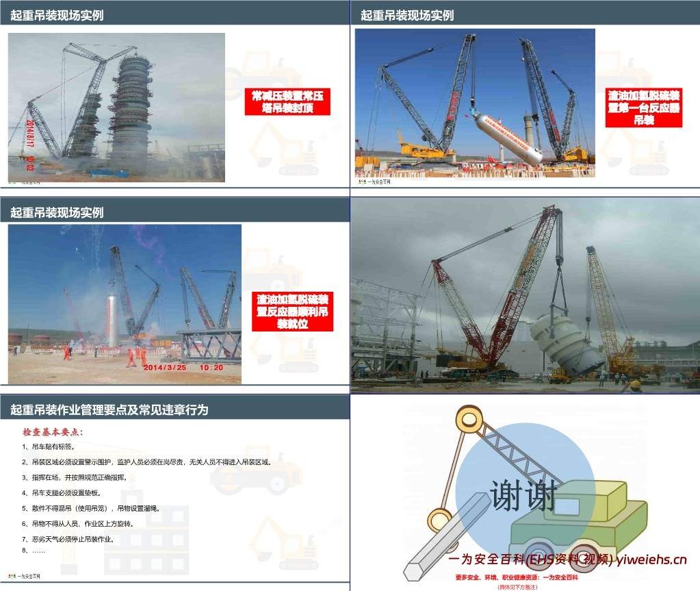 【PPT】附件起重吊装作业安全管理培训