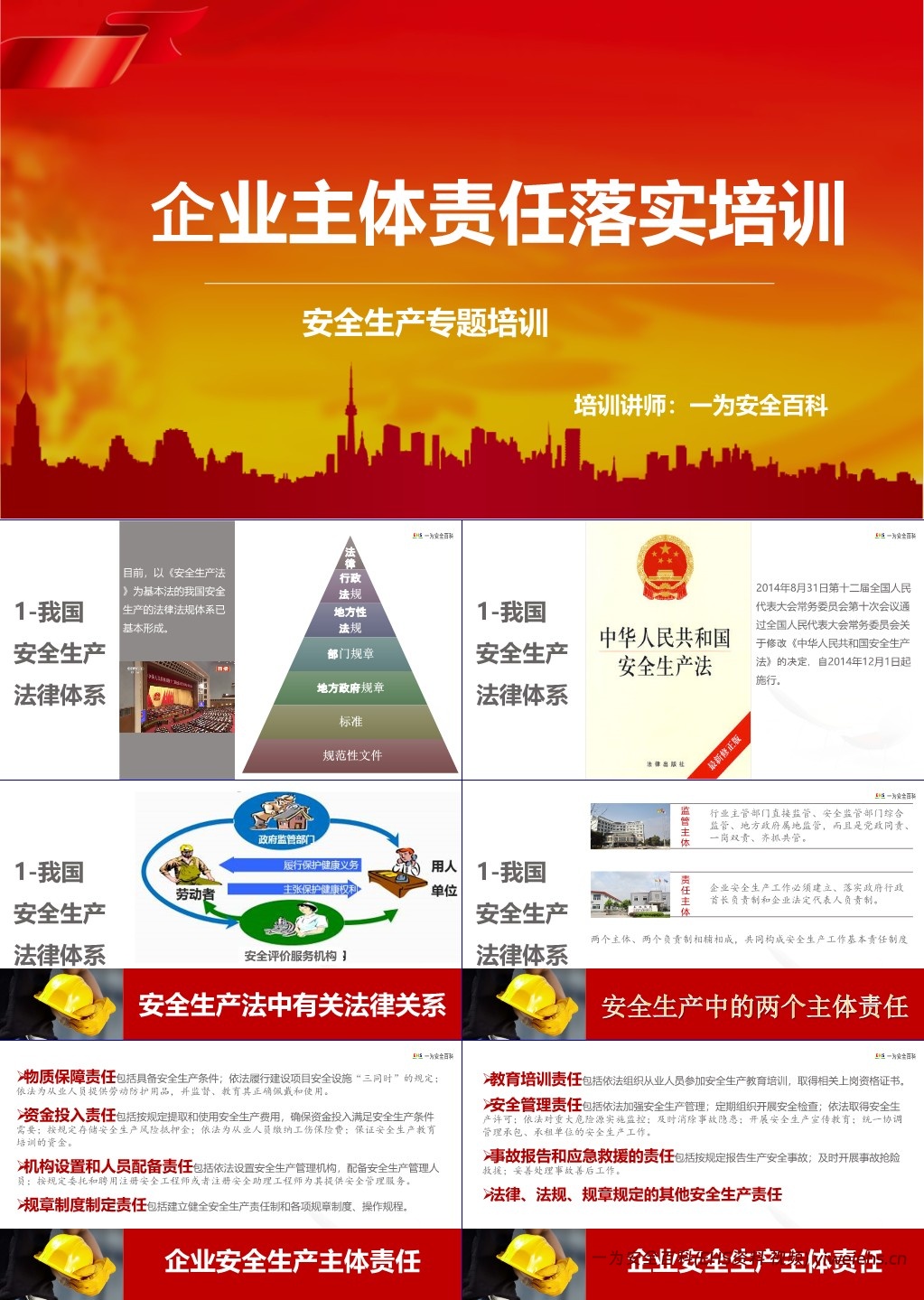【PPT】附件企业主体责任落实专题培训