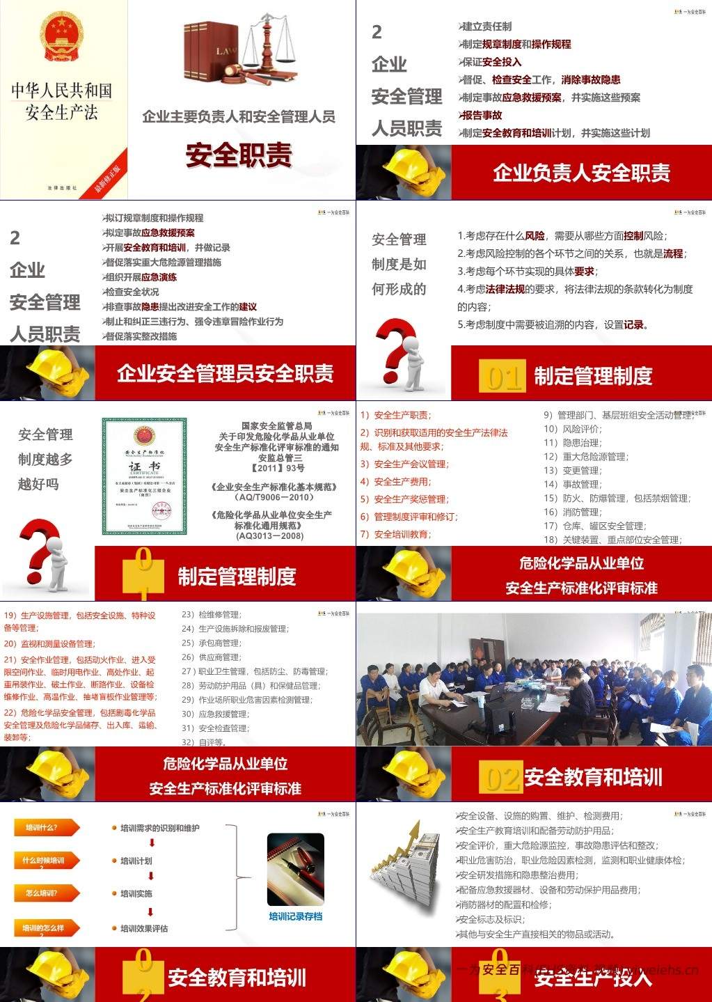 【PPT】附件企业主体责任落实专题培训