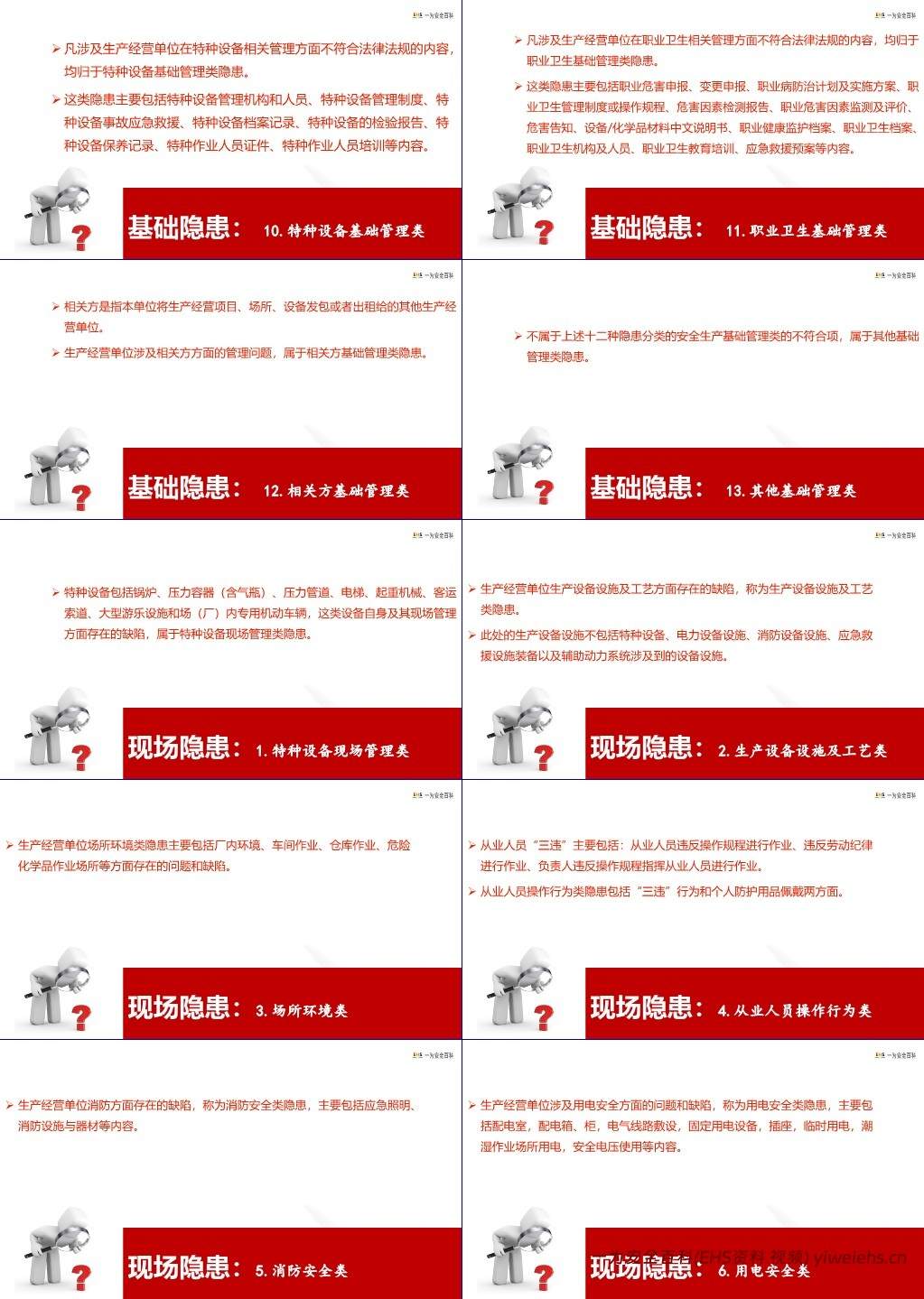 【PPT】附件企业主体责任落实专题培训