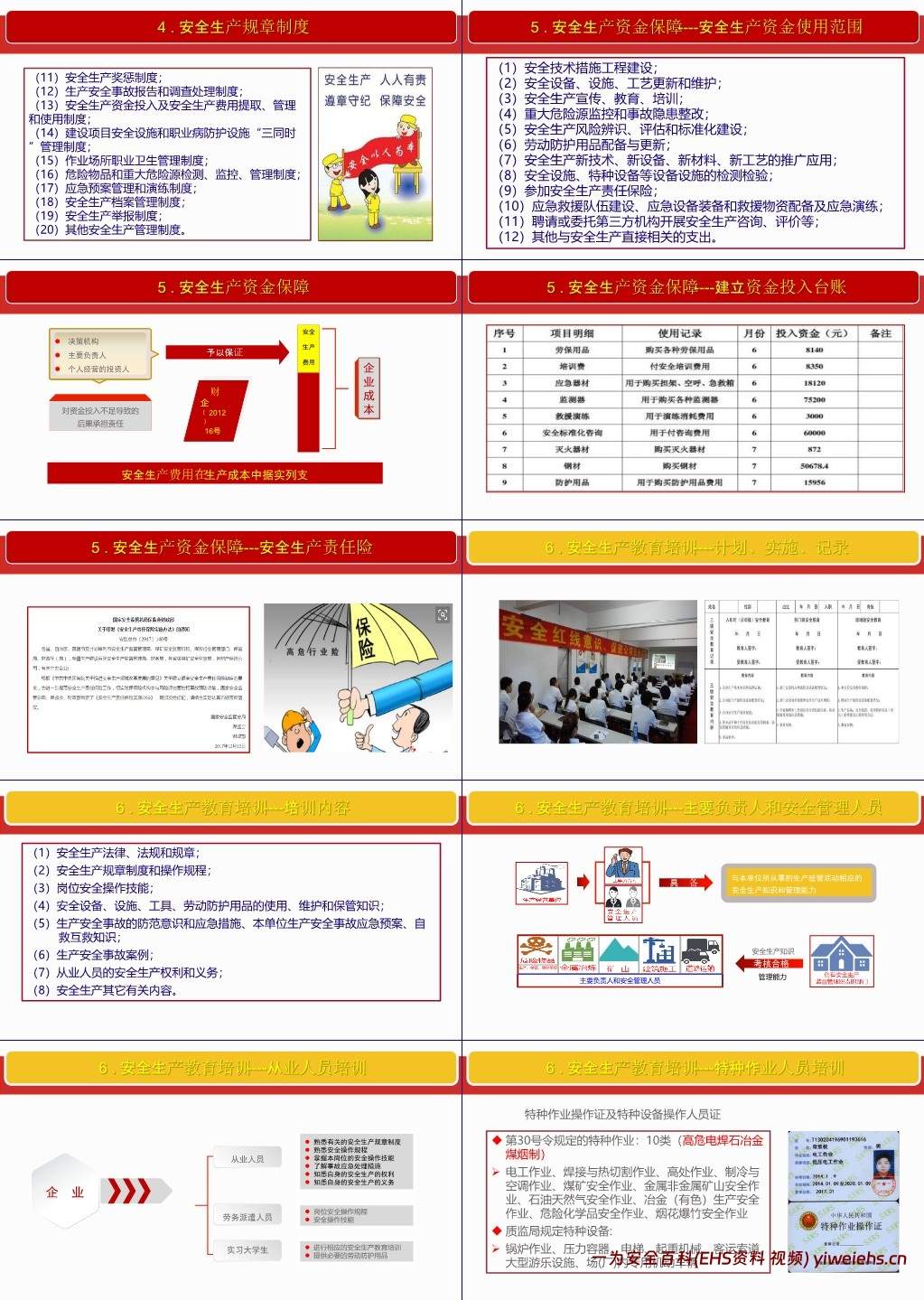 【PPT】附件企业主体责任落实专题培训