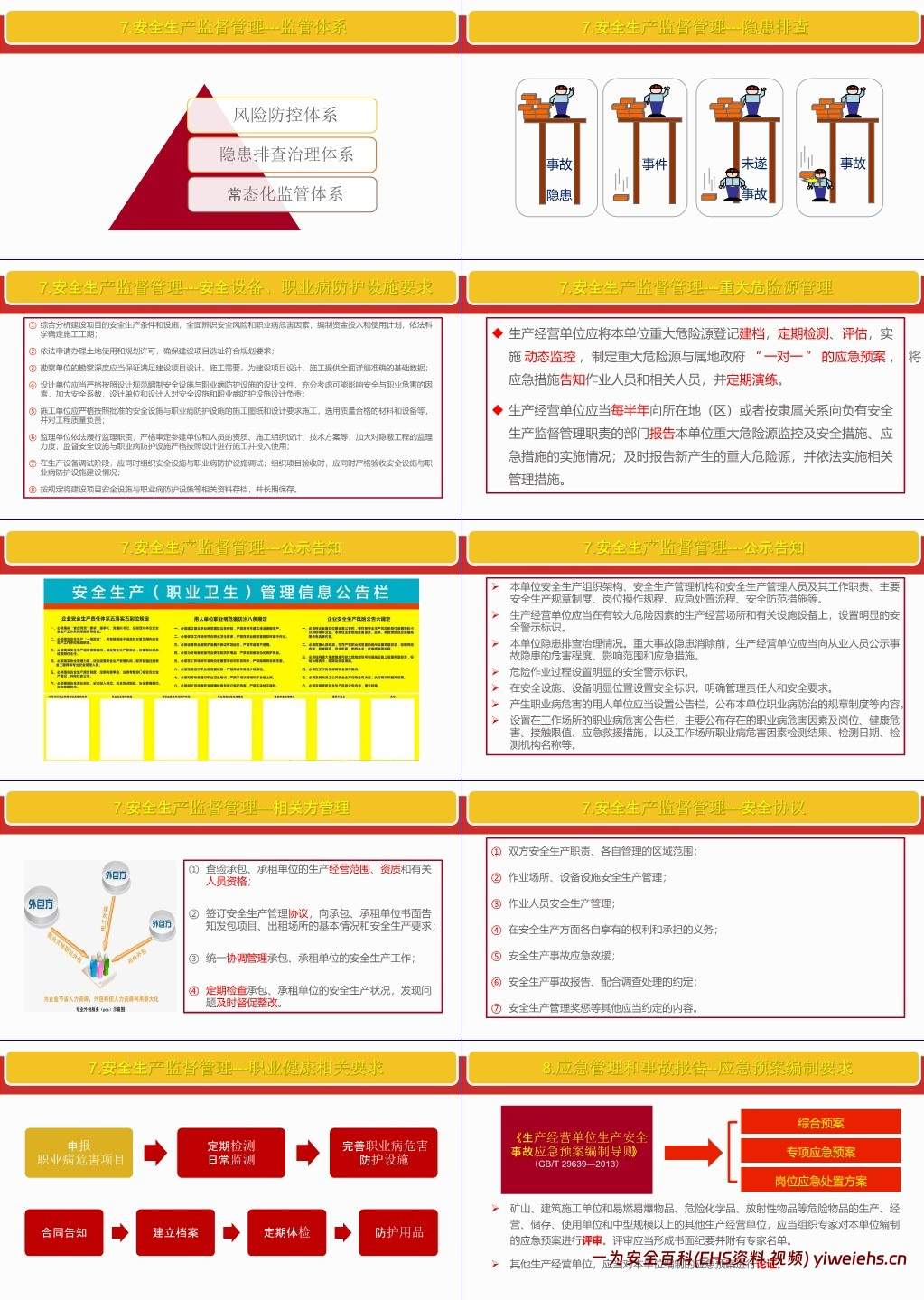 【PPT】附件企业主体责任落实专题培训