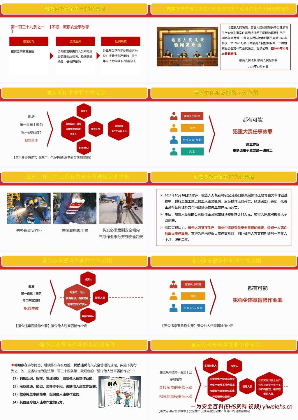 【PPT】附件企业主体责任落实专题培训