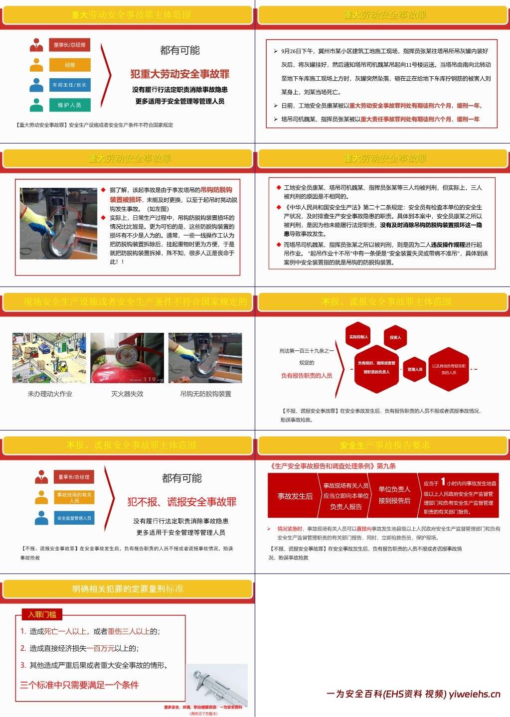 【PPT】附件企业主体责任落实专题培训