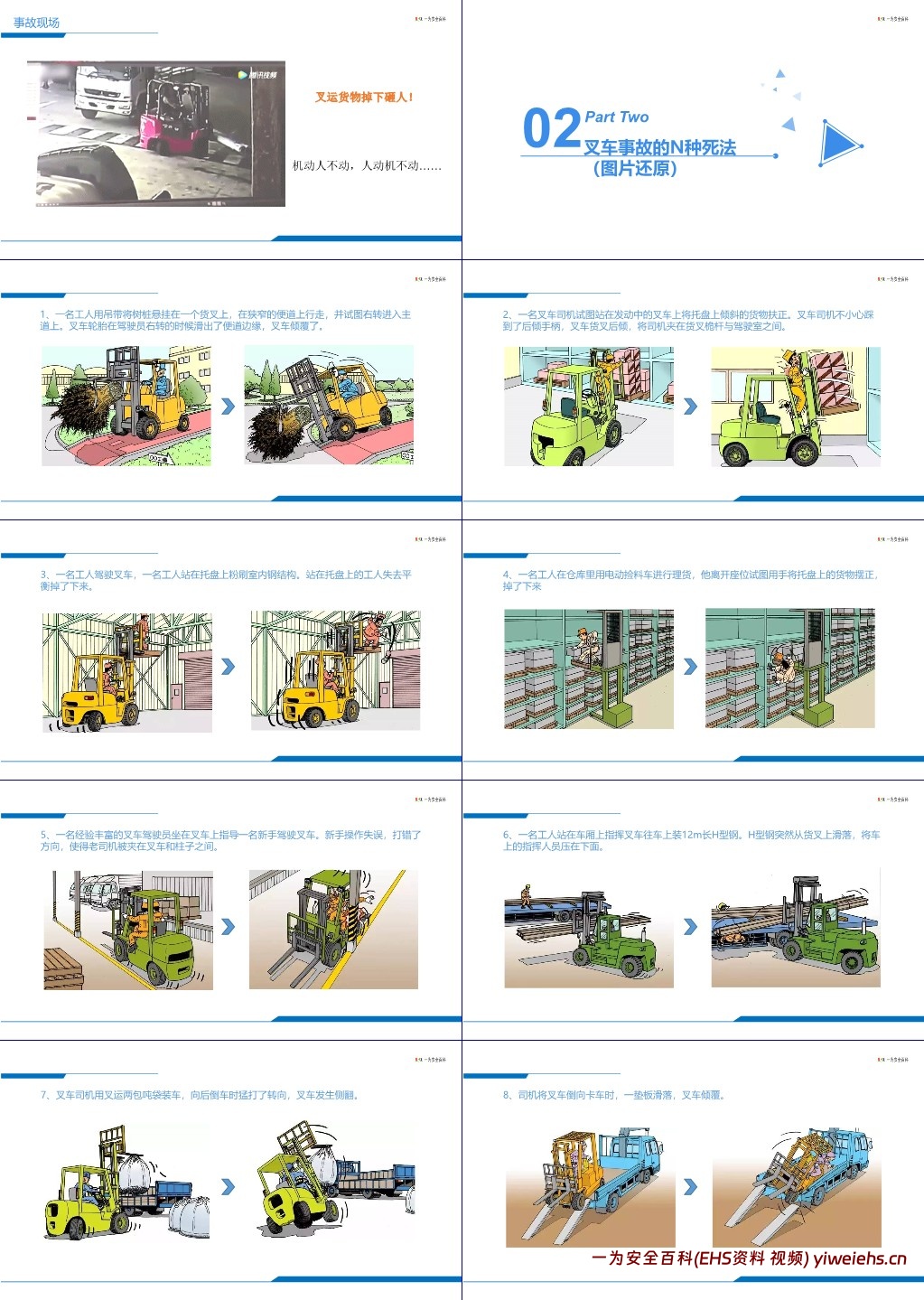 【PPT】附件:叉车事故的N种死法