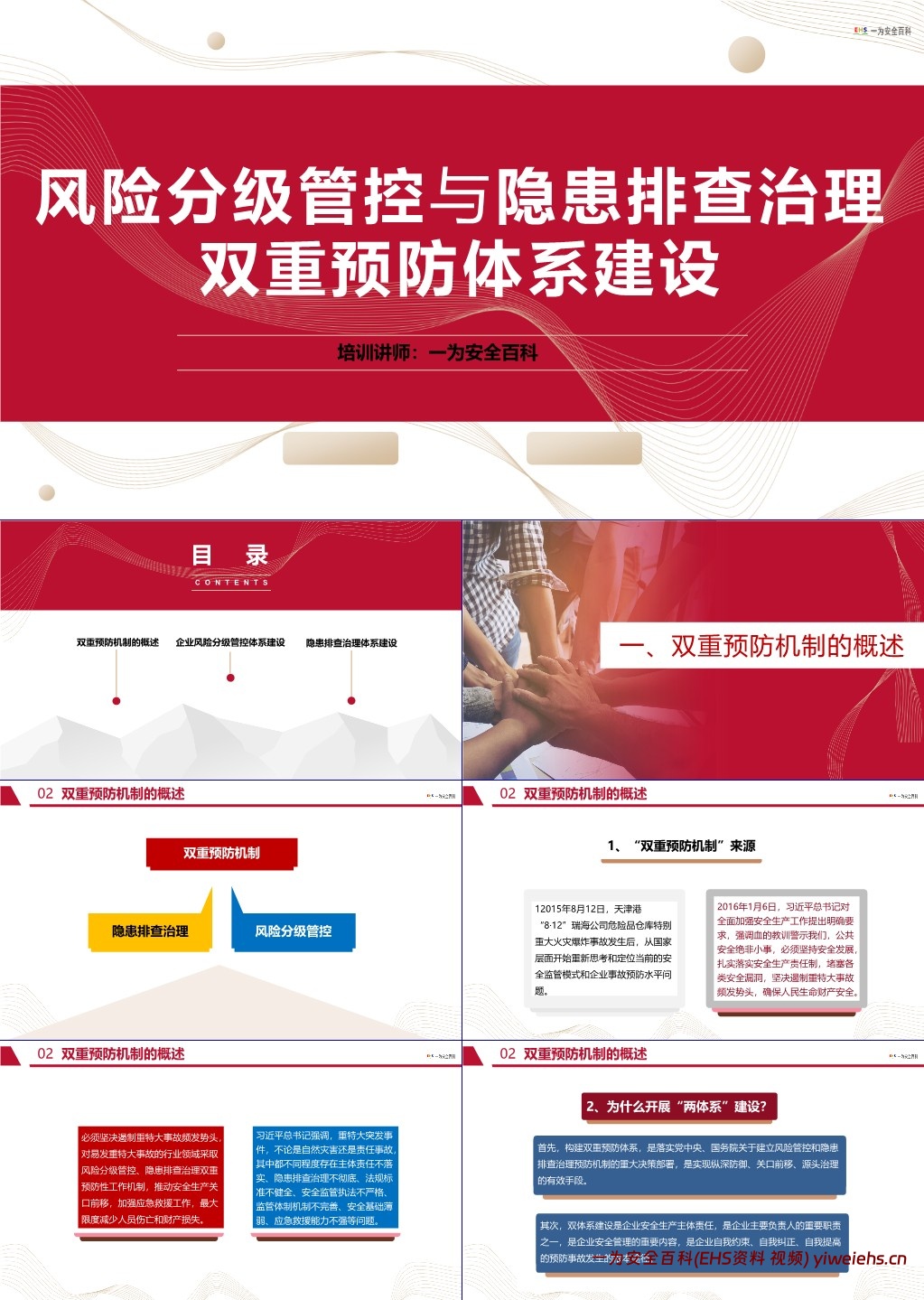 【PPT】风险分级管控与隐患排查治理体系建设