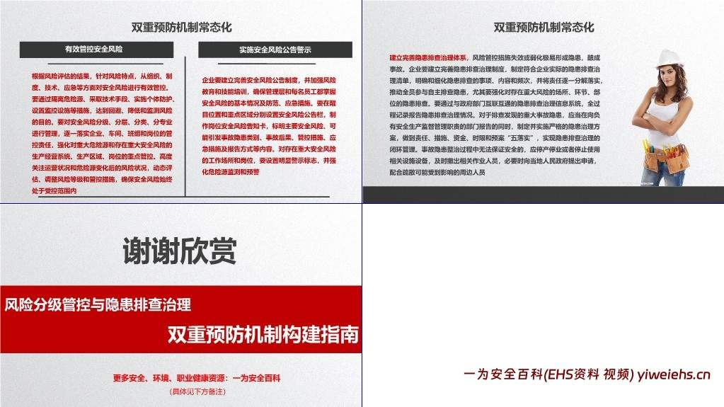 【PPT】风险分级管控与隐患排查治理双重预防机制构建指南