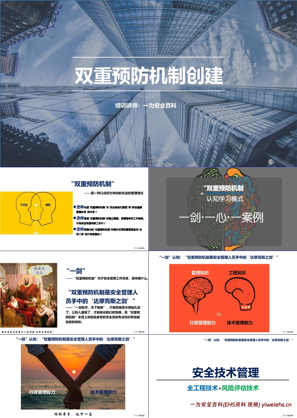 【PPT】风险分级管控及隐患排查治理“双控”双重预防机制建设解读