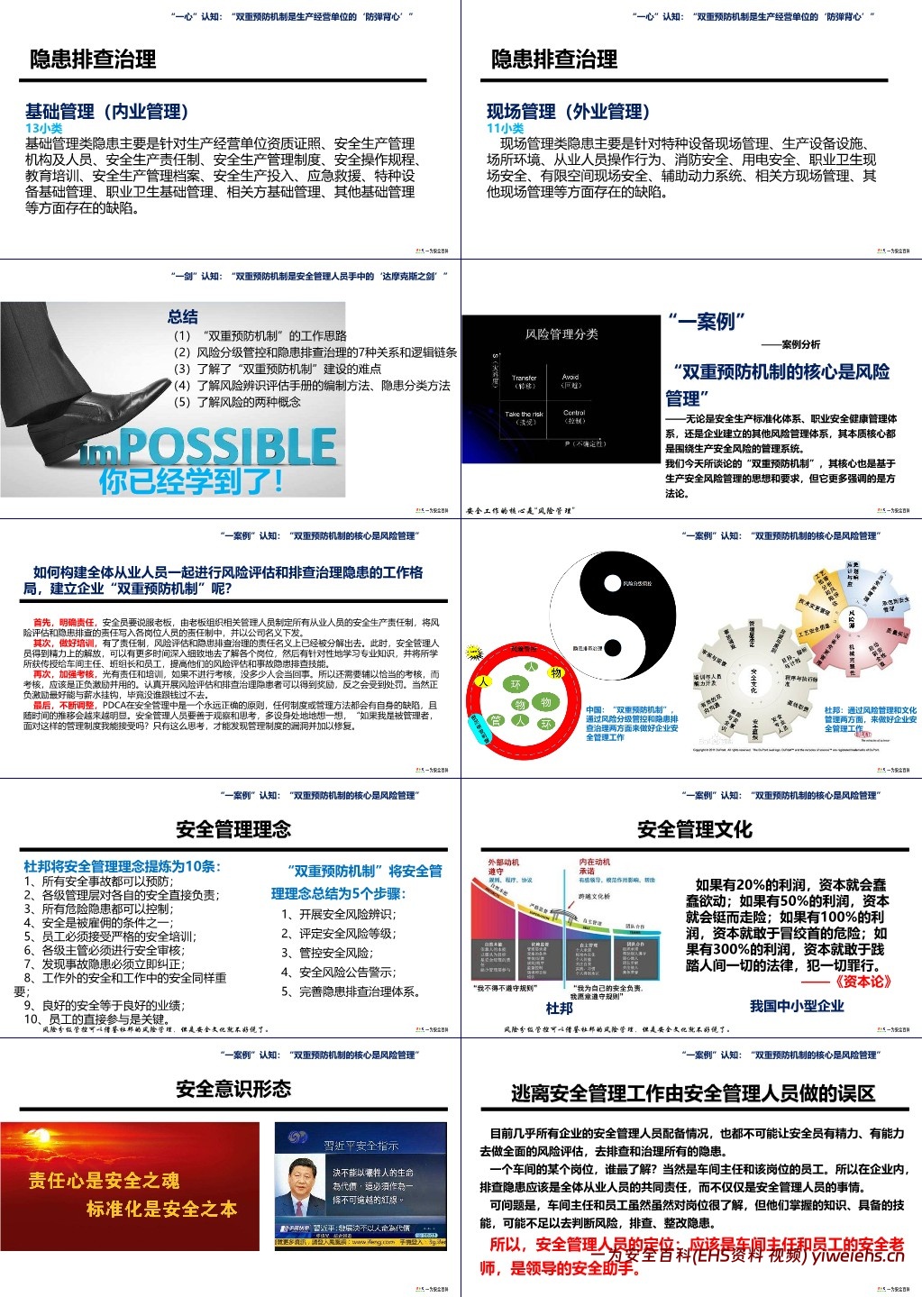【PPT】风险分级管控及隐患排查治理“双控”双重预防机制建设解读