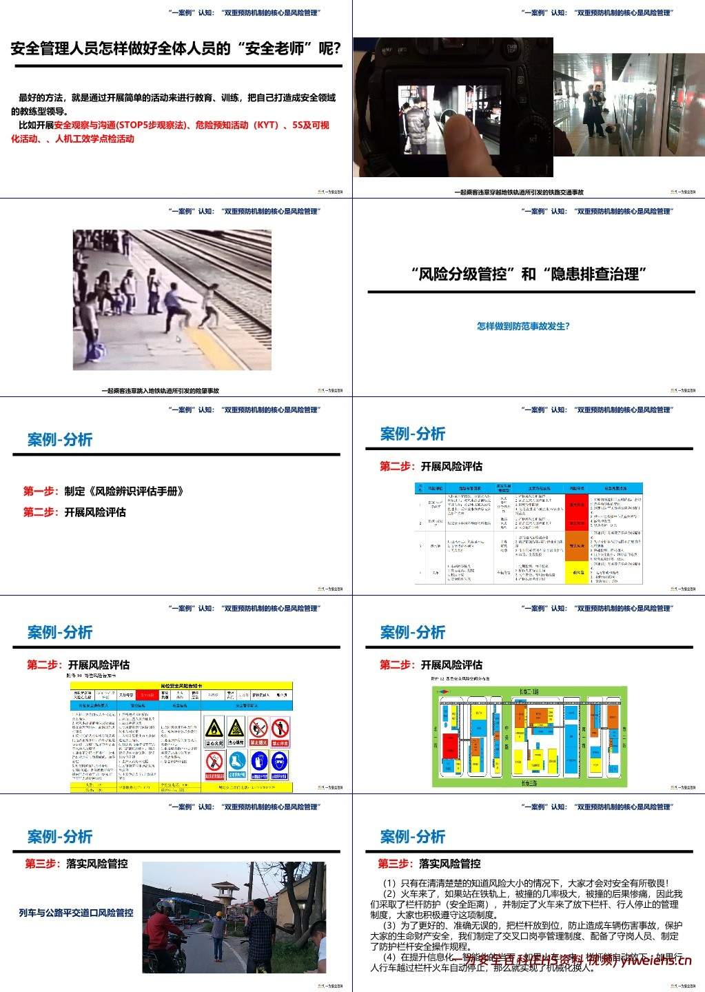 【PPT】风险分级管控及隐患排查治理“双控”双重预防机制建设解读