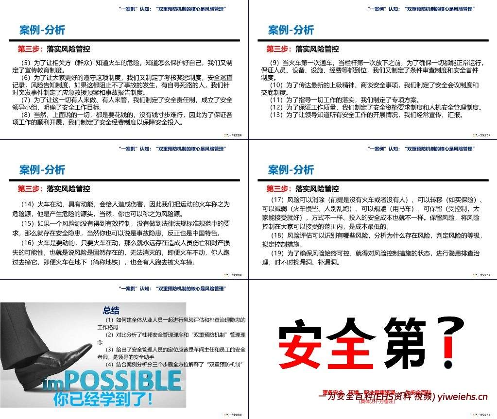 【PPT】风险分级管控及隐患排查治理“双控”双重预防机制建设解读