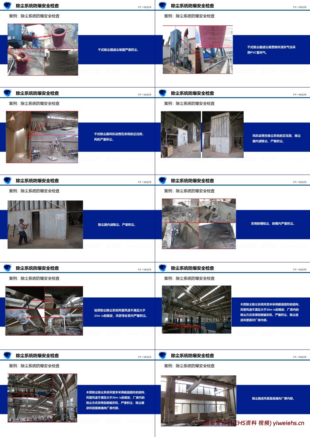 【PPT】粉尘涉爆企业安全检查