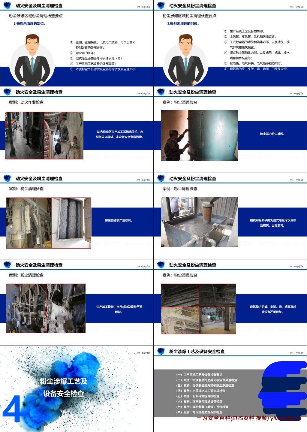 【PPT】粉尘涉爆企业安全检查