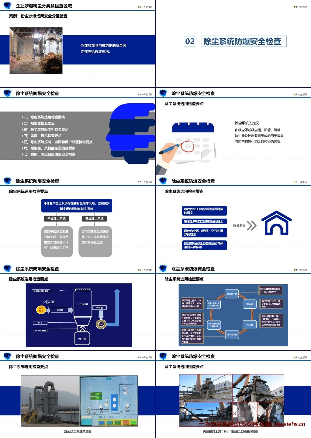 【PPT】粉尘涉爆安全检查实务PPT