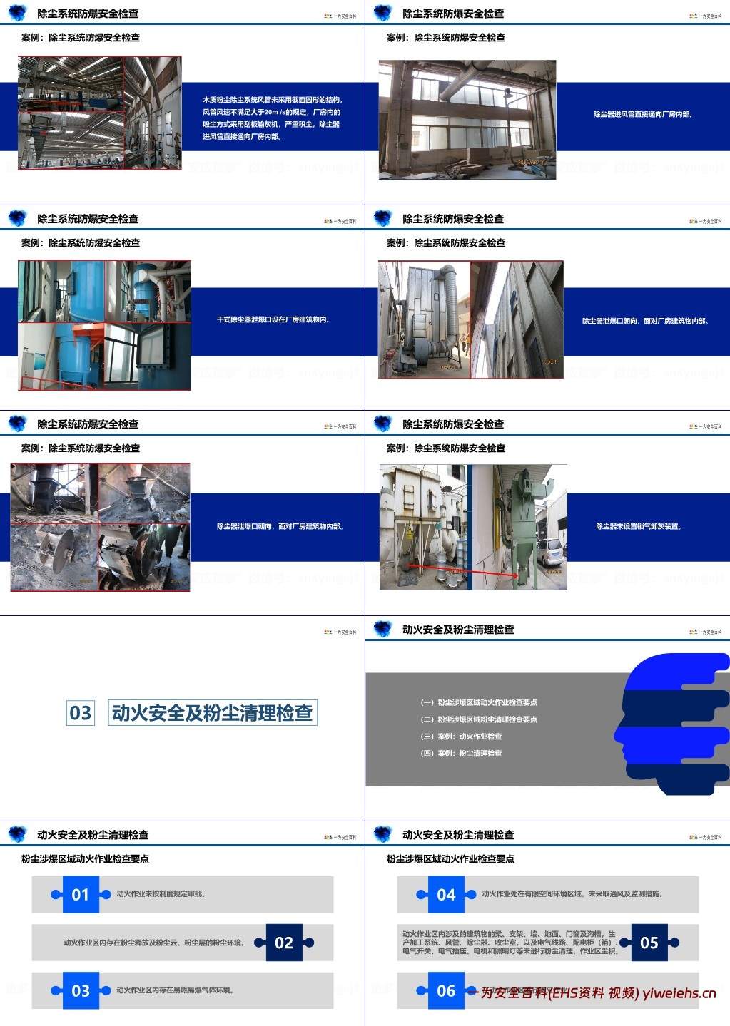 【PPT】粉尘涉爆安全检查实务PPT