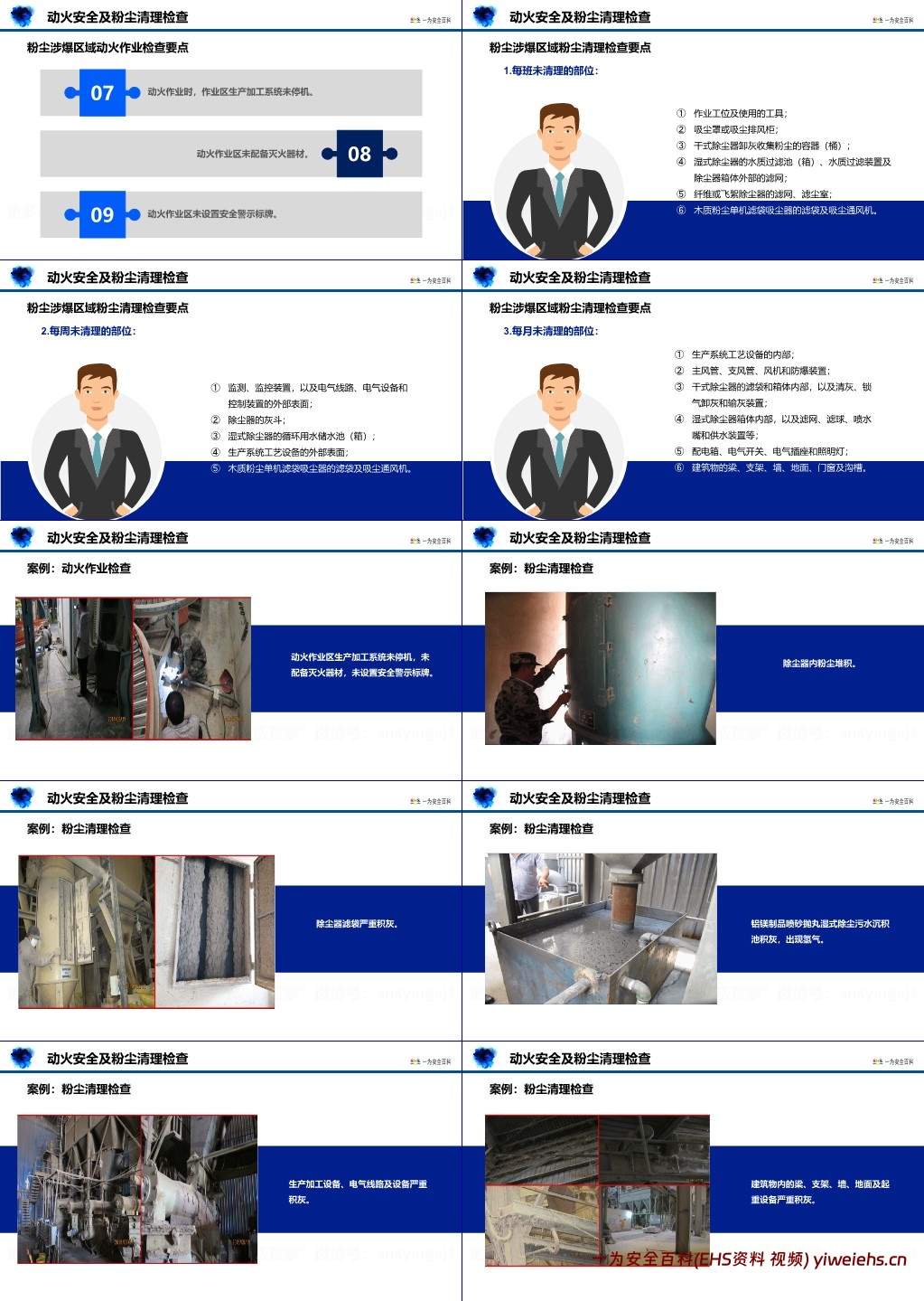 【PPT】粉尘涉爆安全检查实务PPT