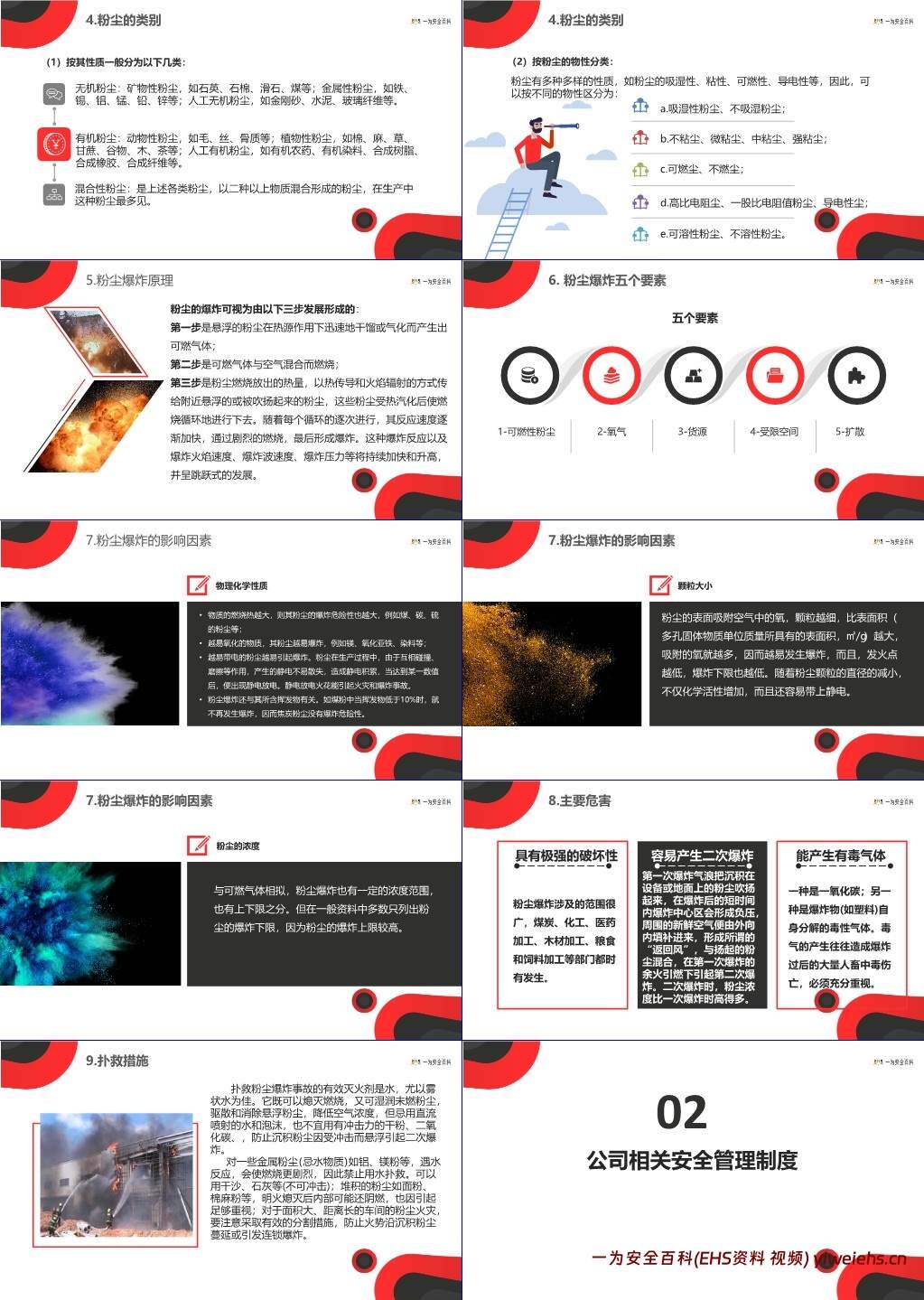 【PPT】粉尘防爆安全知识培训