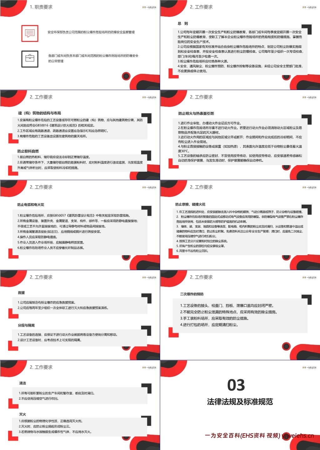 【PPT】粉尘防爆安全知识培训