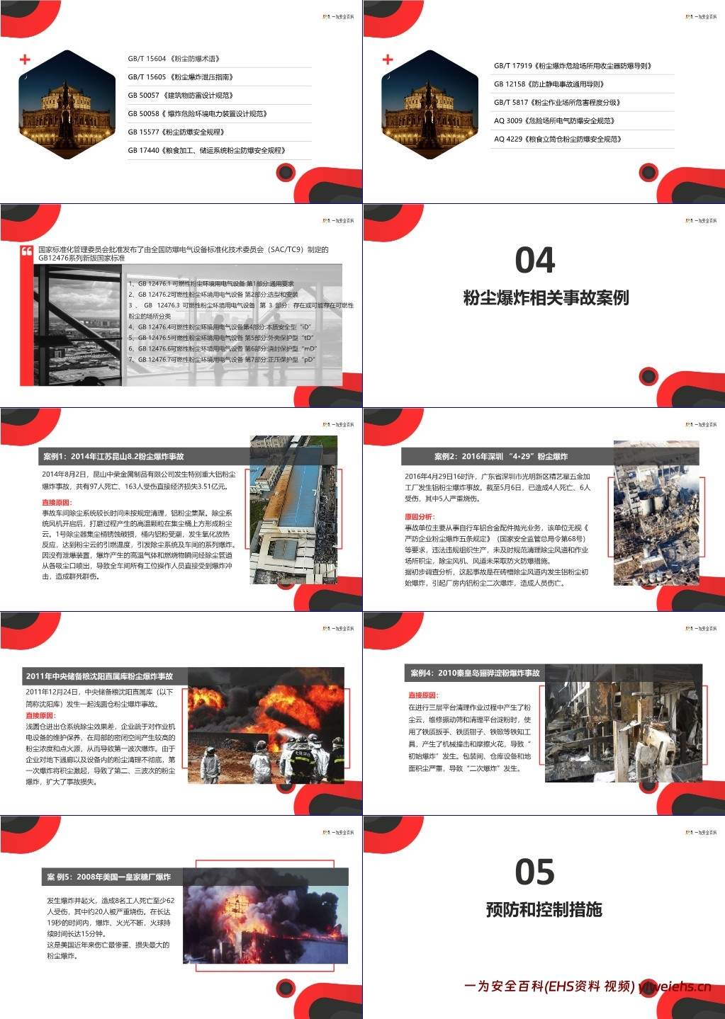 【PPT】粉尘防爆安全知识培训