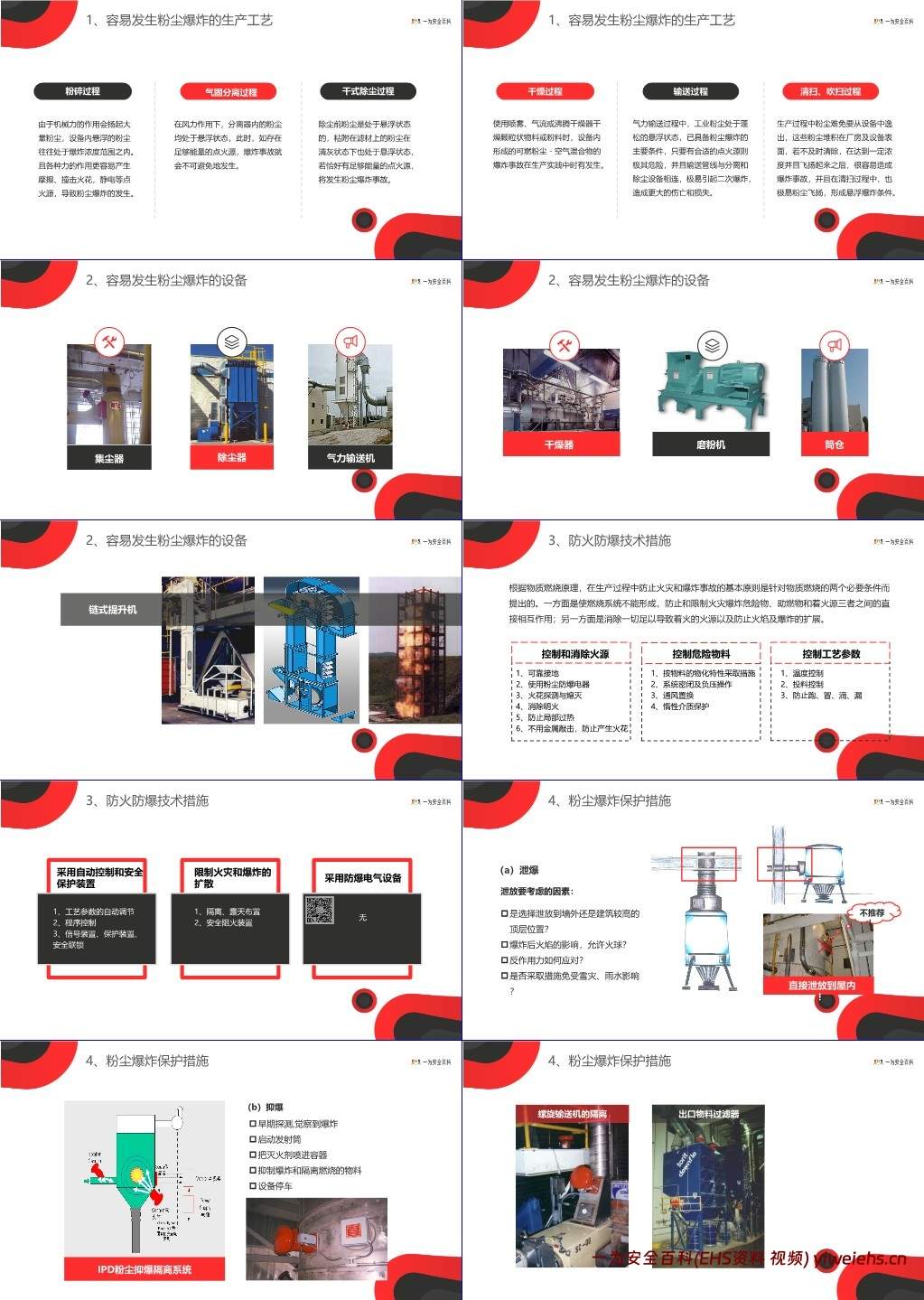 【PPT】粉尘防爆安全知识培训